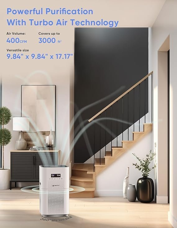 Purificadores de ar para casa grande sala de até 3000 pés quadrados, filtro de ar H14 Ture Hepa atualizado, purificador de ar com monitor de qualidade do ar, modo de suspensão de 22dB